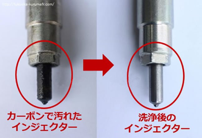 カーボンで汚れたインジェクター/洗浄後のインジェクター カーボンで汚れたインジェクター/洗浄後のインジェクター